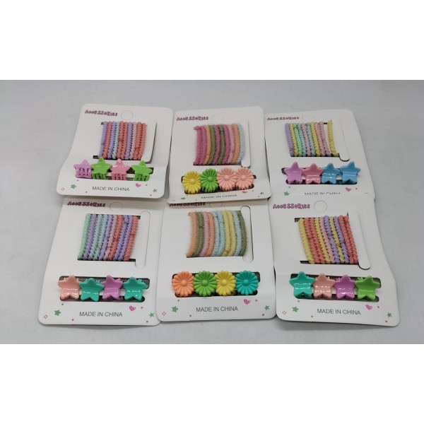 Fashion Alley Kids Rubber Band With Clutcher [Pack Of 12 Card]